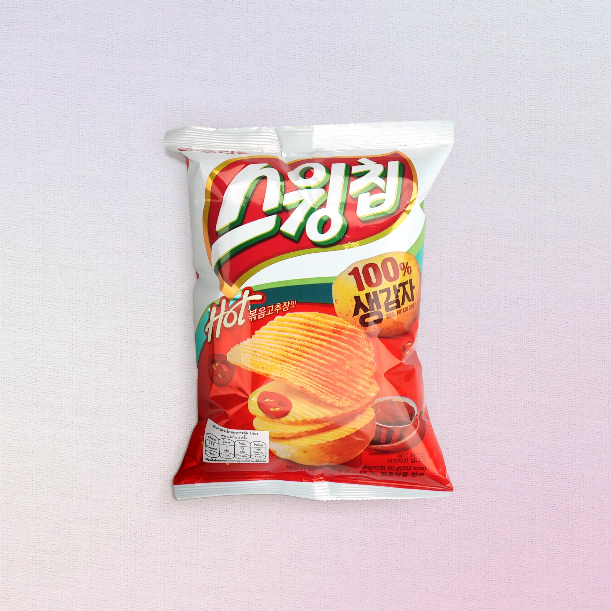 Orion Swing Chip Hot Flavor โอริออน สวิง ชิป รสเผ็ด